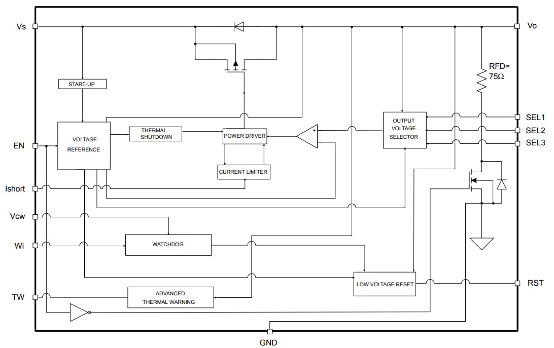 ブロック図 - STMicroelectronics L99VR02Jリニア電圧レギュレータ